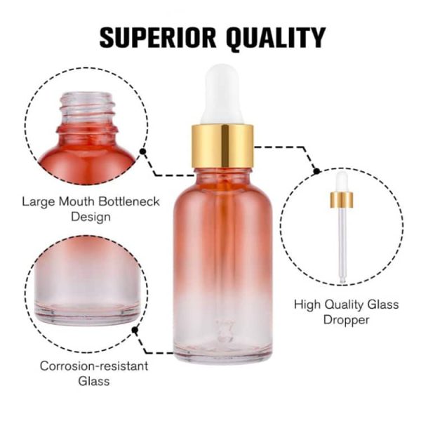 Gradient color round glass dropper bottle - Image 3