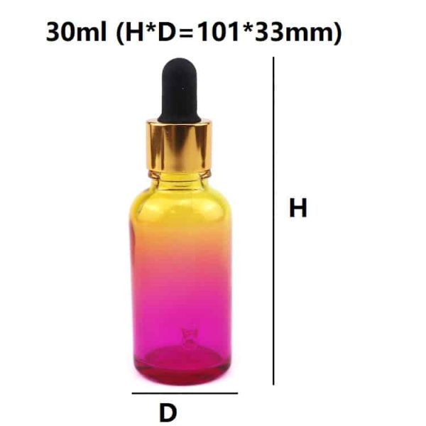 Gradient color round glass dropper bottle - Image 4
